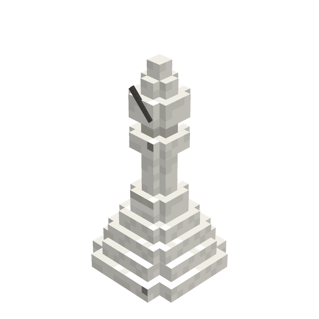 Chessbound Blocks